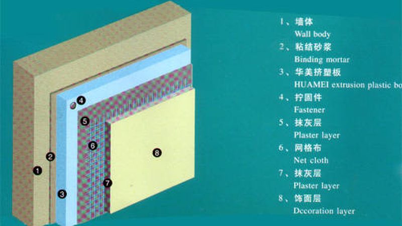 钢结构厂房岩棉板：揭秘其价格构成与选型要点**