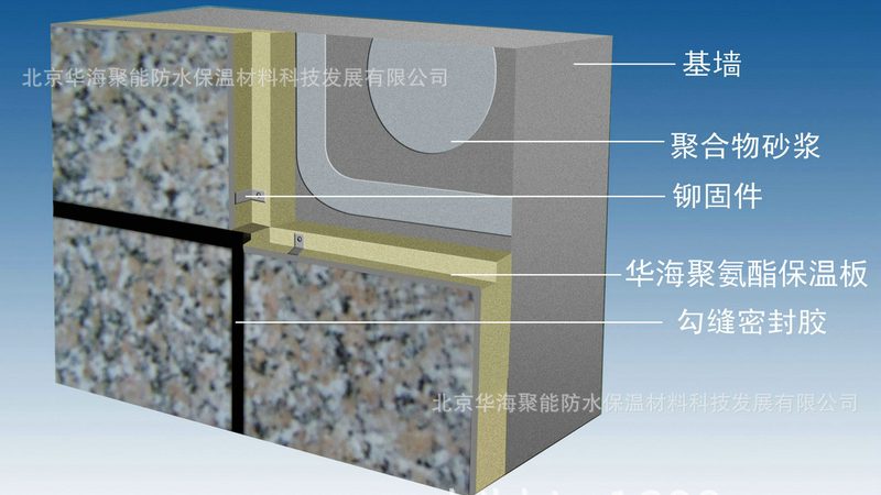 保温材料厂家直销，如何选择性价比高的产品？**